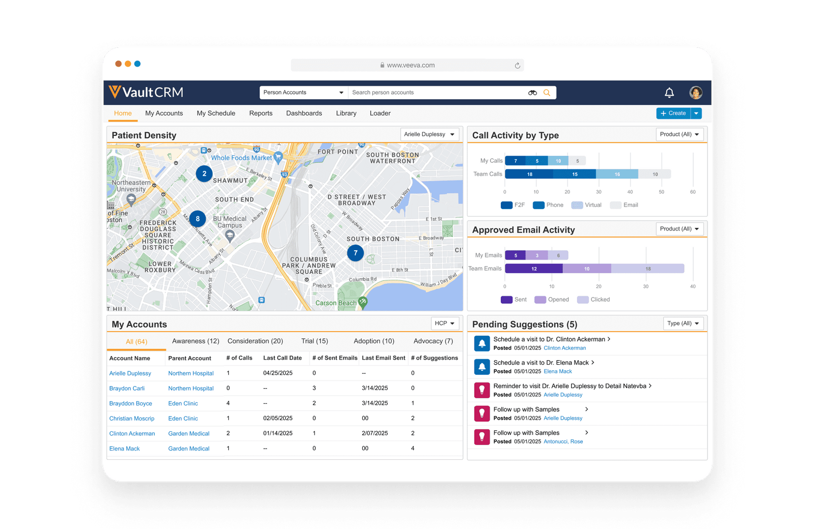 MyInsights Studio Training