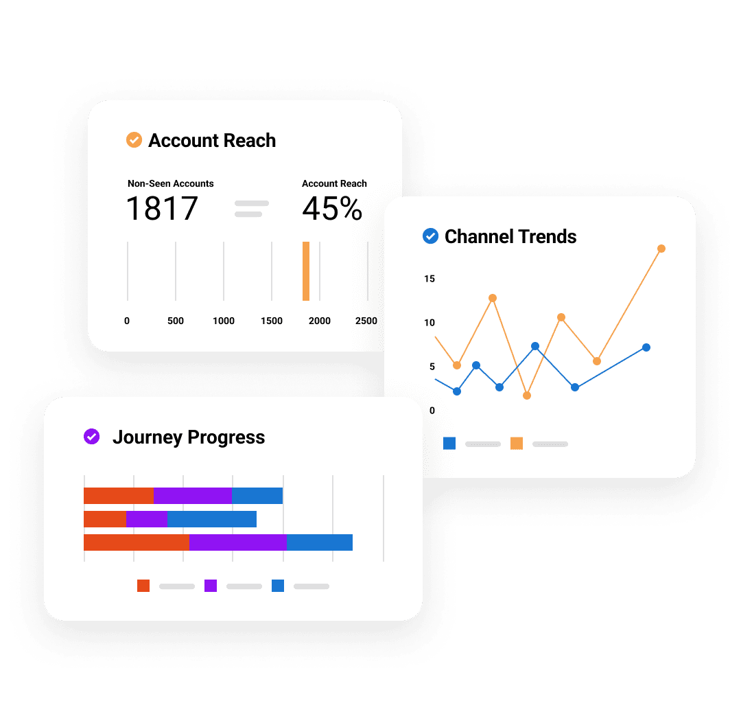 MyInsights Studio Training