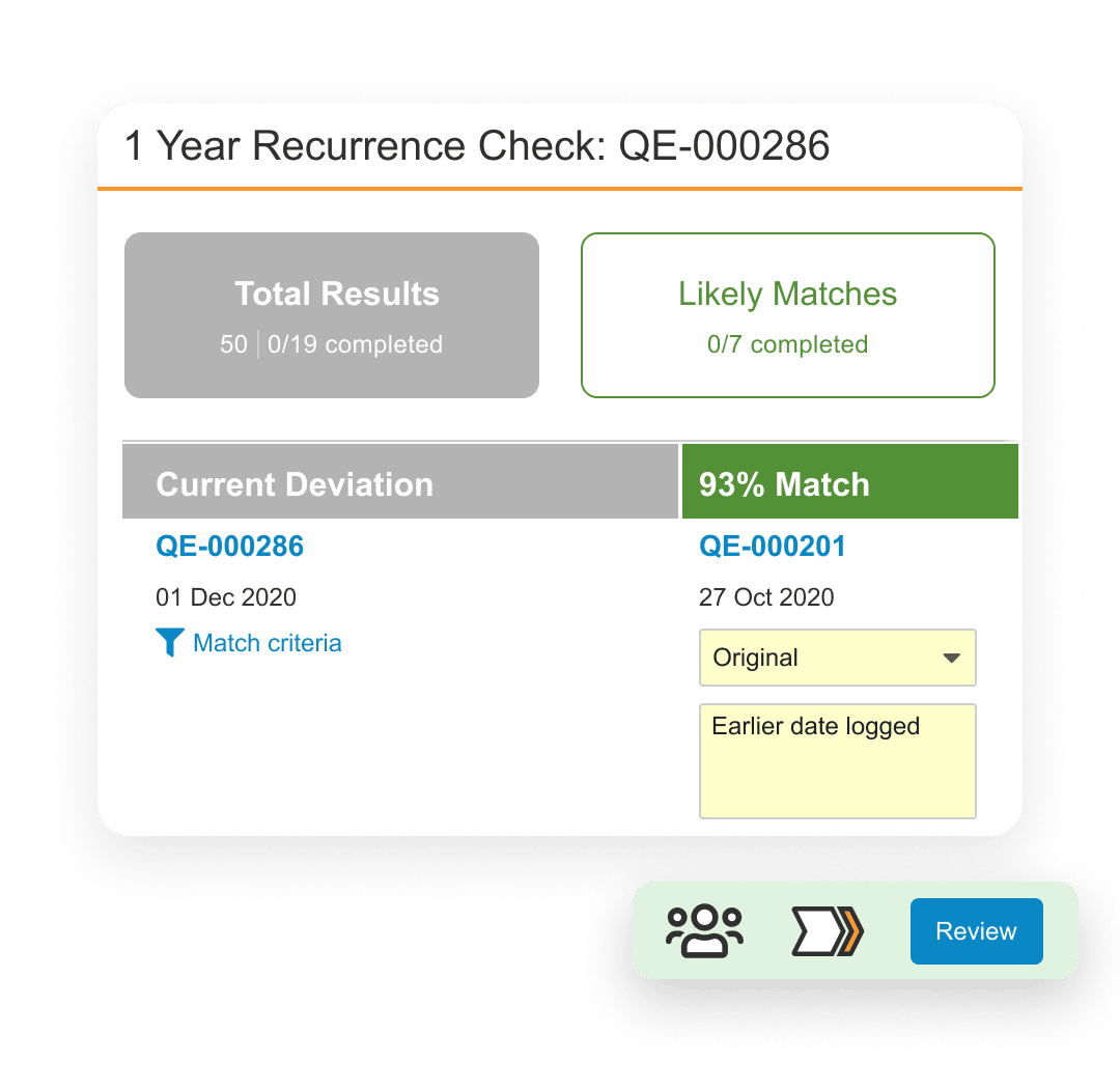 Vault QMS Fundamentals & Business Administrator Course