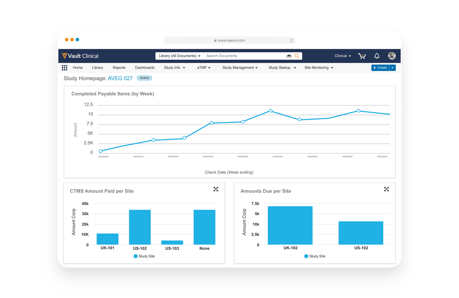 Vault Clinical Domain Overview Course